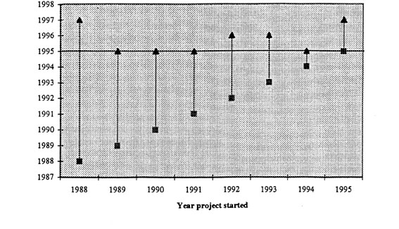 96Research1.JPG (102067 bytes)