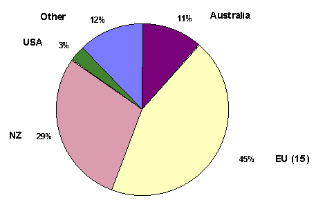 Lean2.gif (6502 bytes)