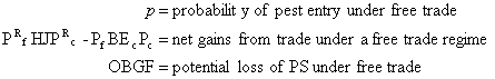 Equation 1
