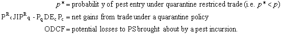 Equation 2